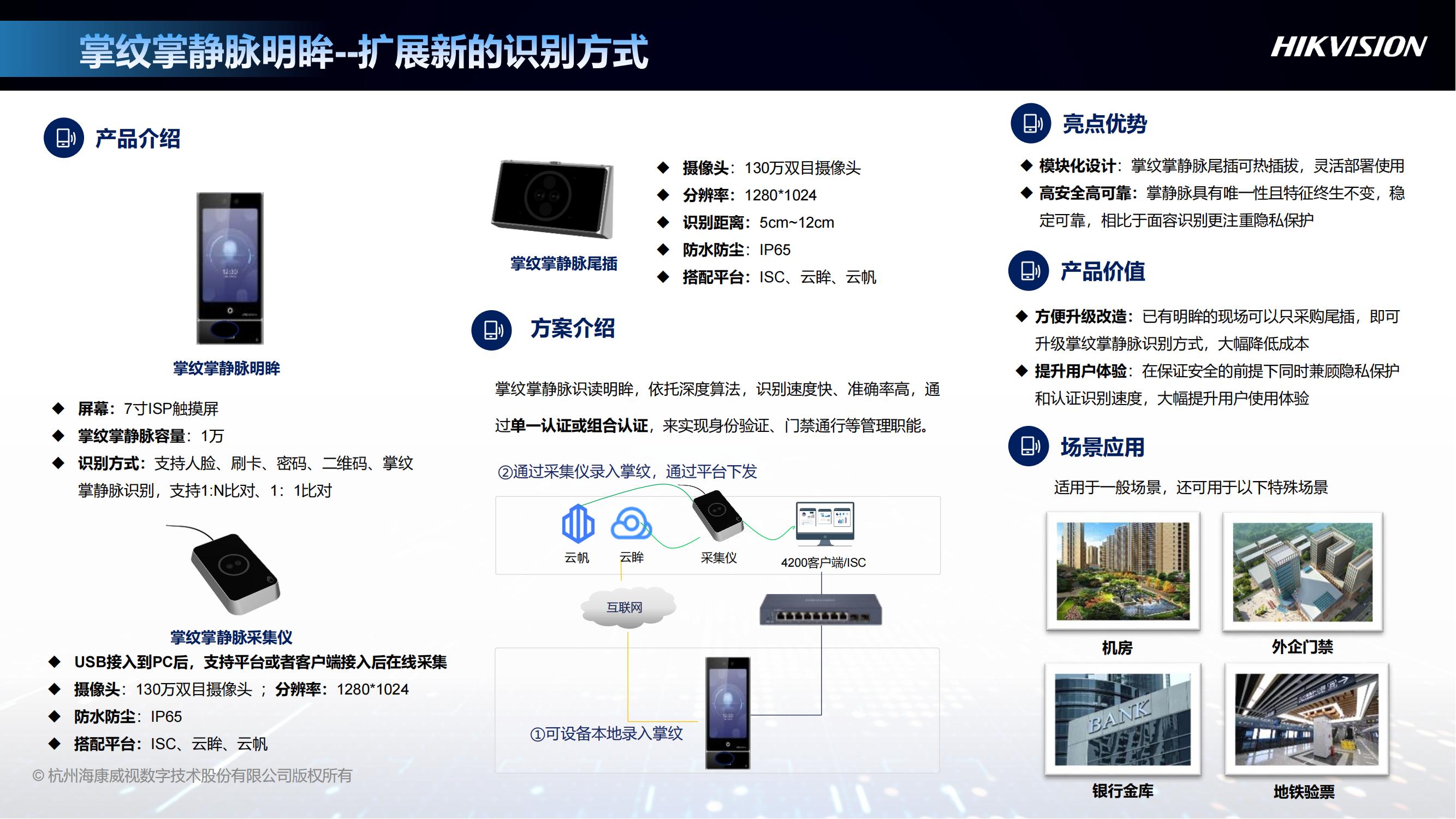云眸客户端海康云眸客户端下载