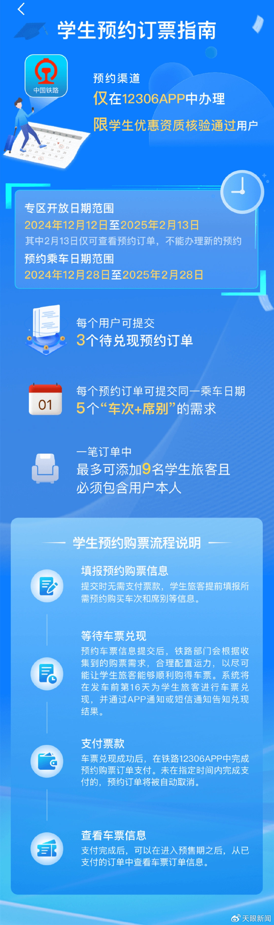 铁路12306官网手机版免费下载铁路12306下载安装官方免费下载
