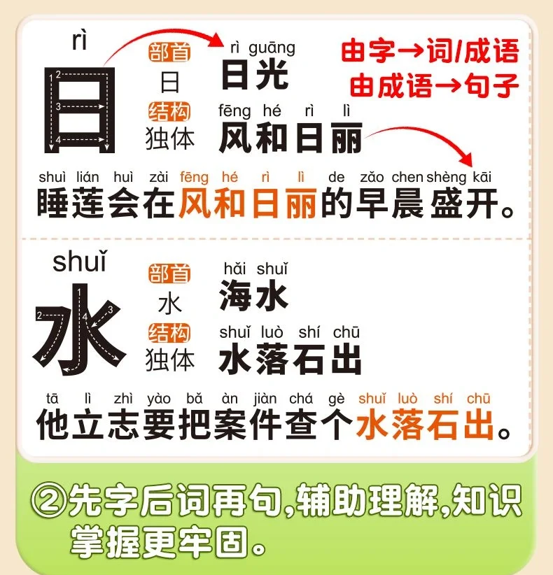 识字大王苹果版洪恩识字破解版ios永久全部免费-第2张图片-太平洋在线下载